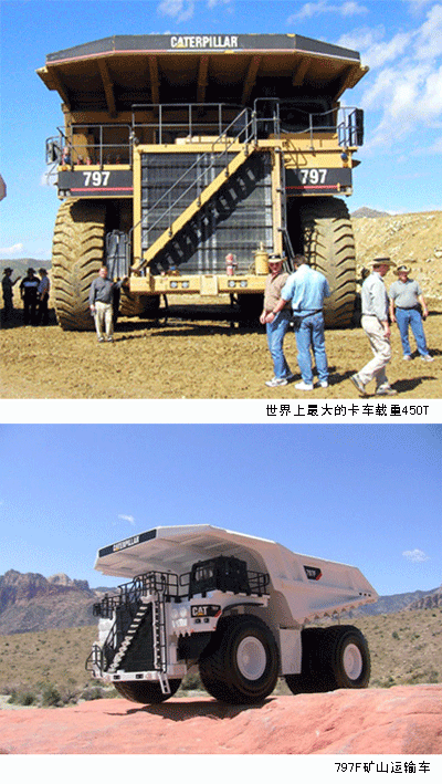 卡特彼勒：全球最大的工程機(jī)械制造商(圖1)
