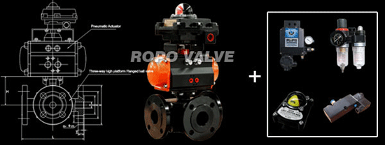 上海羅普：智能自動控制閥的專業(yè)供應(yīng)商(圖3)