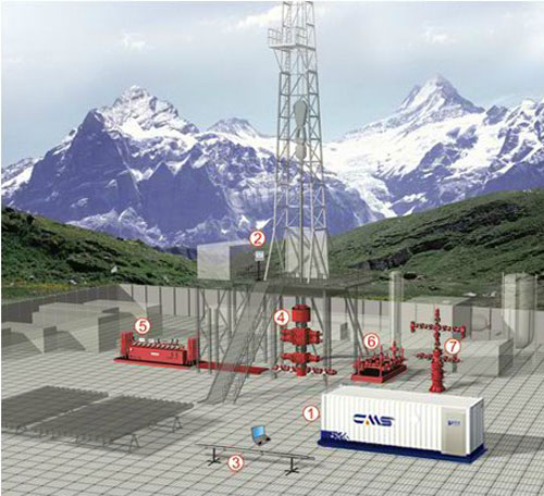 上海神開(kāi)：一流的石油裝備制造企業(yè)(圖1)