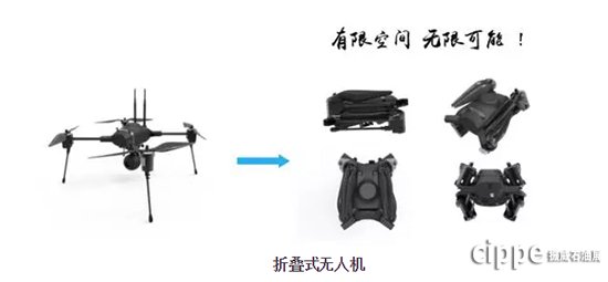 工業(yè)級(jí)無人機(jī)爆發(fā)式增長(zhǎng) 行業(yè)企業(yè)競(jìng)相參展3月北京石油展(圖3)