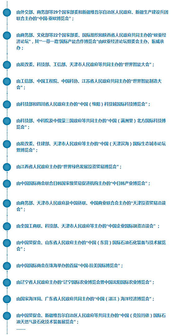 據(jù)統(tǒng)計振威展覽承接34個政府展會 其中16個展會(圖2)