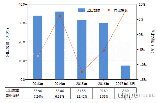 熱情8月，約上小伙伴來cippe上海 參加一場泵閥企業(yè)大轟趴吧！(圖3)