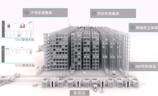 重裝來(lái)襲！融成智造參加2019上海石化展(圖4)