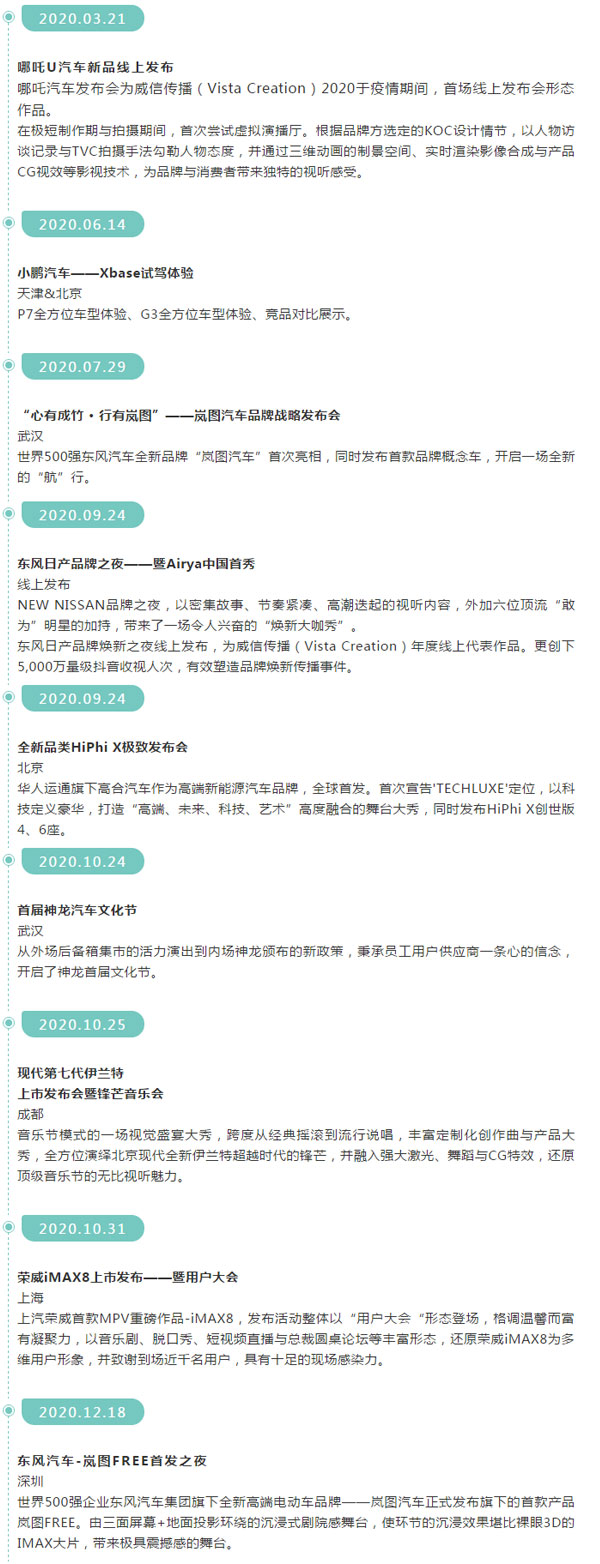 振威展覽旗下威信傳播：一個快速崛起的創(chuàng)意傳播綜合服務(wù)商(圖4)